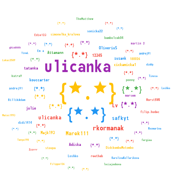 Obrazok s menami sponzorov